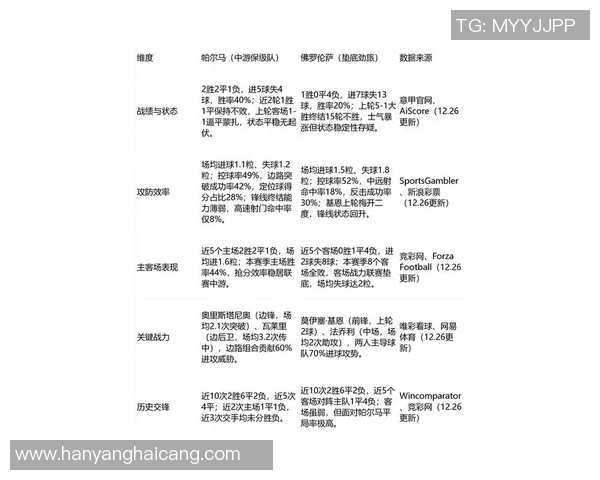 帕尔马与都录的激烈对决揭示了意甲新赛季的竞争格局与球队实力对比