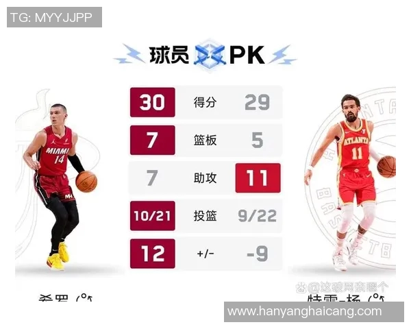 热火与骑士精彩对决全场录像回放及赛后分析 热火与骑士精彩对决全场录像回放及赛后分析